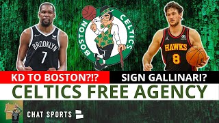 Celtics Rumors UPDATE: Boston Celtics ALL IN On Kevin Durant? Boston Favorites For Danilo Gallinari?