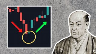 Hammer Candlestick Pattern 🔨 🕯️ - Japanese Candlesticks - Hammer Candle - Meaning - Trading - TA