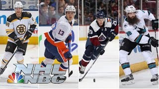 2019 NHL All-Star rosters revealed | NBC Sports