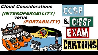 CISSP CCSP Cloud Computing Considerations: Interoperability and Portability #cissp #ccsp #aws