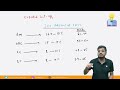 expected cutoff rank vs marks jee advanced 2022 umeed jee