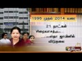 jayalalitha s disproportionate assets case details