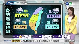 週六鋒面接近 氣溫降轉有雨 | 華視新聞 20200214