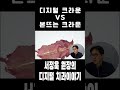 디지털 크라운 VS 본뜨는 크라운 3D  scanner #디지털임플란트 #implantdentistry  #치과의사 #dentist # 3shape