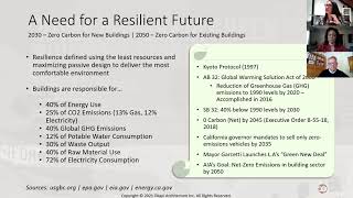 AIA CA Climate Action Webinar Series | Design for Change: CALGreen, Zero Code \u0026 IEBC