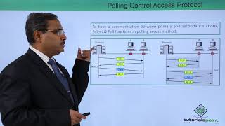 Polling Control Access Protocol