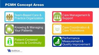 Patient Centered Medical Home and Specialty Practice  - A Clear Roadmap for Practice Transformation