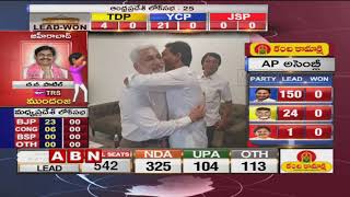 YCP Leading In 150 Seats | TDP In 24 | AP Election Results 2019 | ABN Telugu