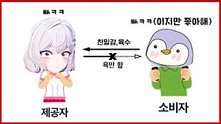 여사친형 육수방