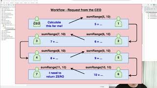 COMP1010 Video 28 - Iterative to Recursive