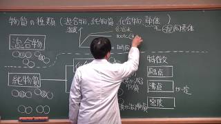 【化学基礎】物質の構成①～混合物・純物質・化合物・単体の特徴と区別～