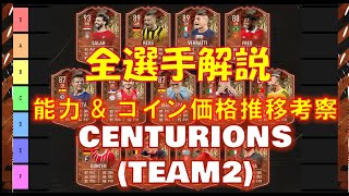 【FIFA23 解説動画】センチュリオンズ TEAM2（CENTURIONS) 完全解説!! 能力評価（アプグレ含）・価格推移・コスパ選手紹介