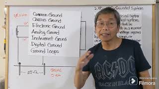 Grounding - ano ito ayon sa PEC, Part 2 of grounding and bonding series.