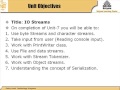 java IO Streams