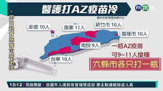 AZ接種率1.56% 一級風險醫護意願低｜華視新聞 20210324