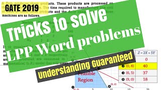 Tricks For LPP Word Problem/Formulation | Operational Research In HINDI | Gate-19
