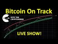 Bitcoin Cliff Dwellers