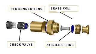 Check Valve Animation