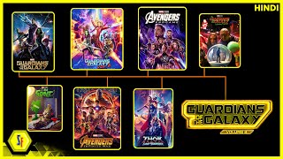 GUARDIANS OF THE GALAXY Complete TIMELINE Explained | GOTG Vol 3 | @SuperFansYT  #gotgvol3
