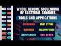 Whole Genome Sequencing of Bacterial Genomes - Tools and Applications | Basic Bioinformatics