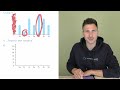 Seite 206/Aufgabe 4 - 6.Klasse - Mathematik Lambacher Schweizer Bayern