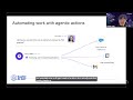 live saastr ai day how saas companies are successfully productizing ai with paragon