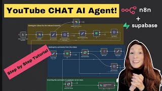 Build a RAG-powered YouTube Chat AI Agent with N8N