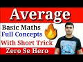 Algebra Basic Part 1| Average Tricks | Maths Trick | Maths Trick By Imran Sir Maths