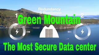 Green Mountain The Most Secure Data center Documentary video