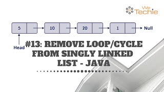 #13: Remove Loop / Cycle From Singly Linked List - Java [ WeTechie ]