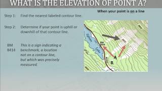 Determining Elevation on a USGS Topographic Map
