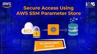 AWS Parameter Store Tutorial | CLI Demo + Secrets Manager Comparison