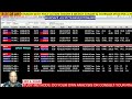 jan 10 2025 i intraday options trading i price action i nifty banknifty liveoptionstrading