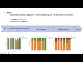 RiboSeeker: An End-to-End Package for... - Ning Zhang - BIOINFO-CORE - Talk - ISMB/ECCB 2021