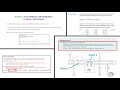 Section E - Fault diagnosis and rectification - AM2 pre assessment manual