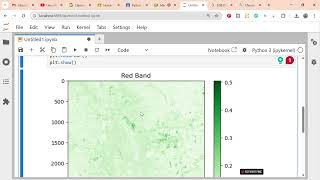 Python Foundation for Spatial Analysis | How to Visualize Satellite Imagery Bands