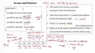 2. Arrays and Pointers without a pointer variable