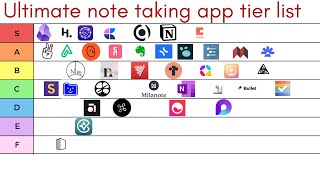 Ultimate note taking app tier list part 4