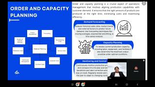 OPERATION MANAGEMENT IN LOGISTICS (PRESENTATION)