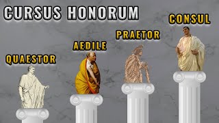 Cursus Honorum - Ancient Rome's Blueprint to Power