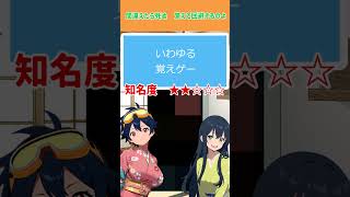 レトロゲームクイズ・1月1日・毎日更新　答えは最後