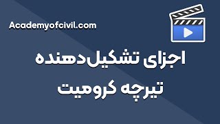 سقف کرومیت و صفر تا صد مراحل اجرای آن زیر ذره بین