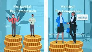 Pay Compression: What It Is and How to Address It