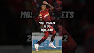 Most Wickets in IPL History (2008 - 2022) - R Ashwin, Chahal #tataipl2022