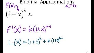 Linearization: Binomial Approximations
