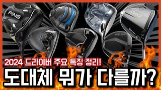 Summary of key features of drivers released in 2024 l TaylorMade QI-10, Ping G430 10K, Callaway. etc