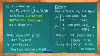 0626 Función de distribución condicional