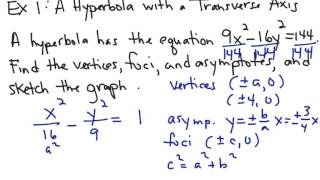 11.3 Hyperbolas