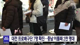 대전 여자 프로배구단 7명.. 충남 이틀째 2천 명 대/대전MBC