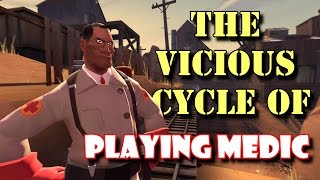 GIBlets: The Vicious Cycle of Playing Medic